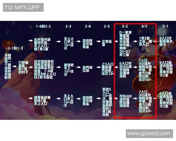 开足球星卡游戏的全新体验解析与技巧攻略分享