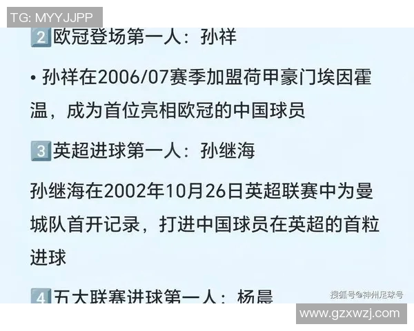 最新爱国足球球星排名榜单揭晓 中国足球明星表现回顾与前景分析