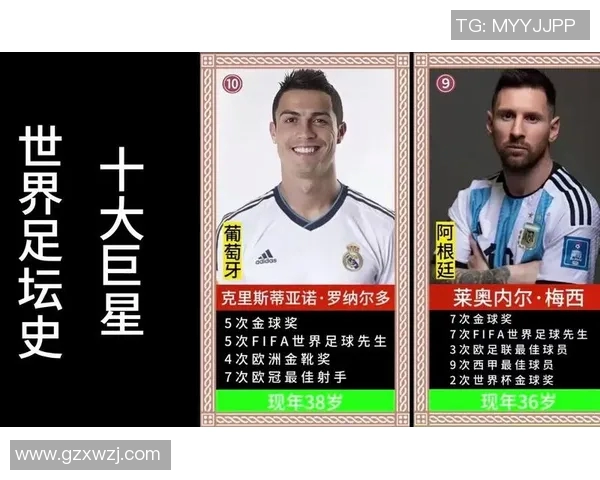 足球巨星成长轨迹深度解析 从少年时期到世界舞台的辉煌征程